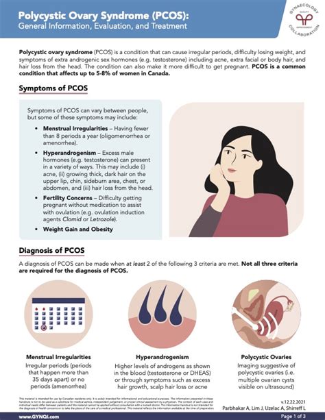 pcos specialist directory listing|PCOS Matters: Updates in the Diagnosis and Assessment of .